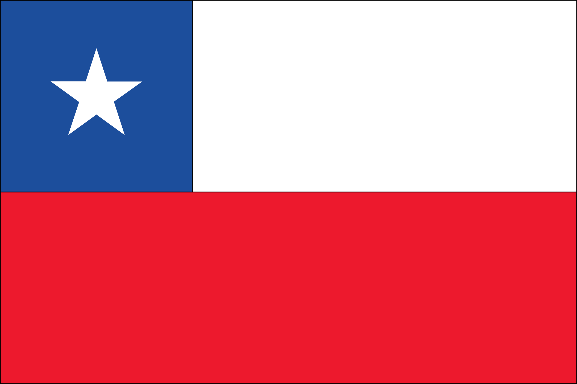 Flags Of Chile 2
