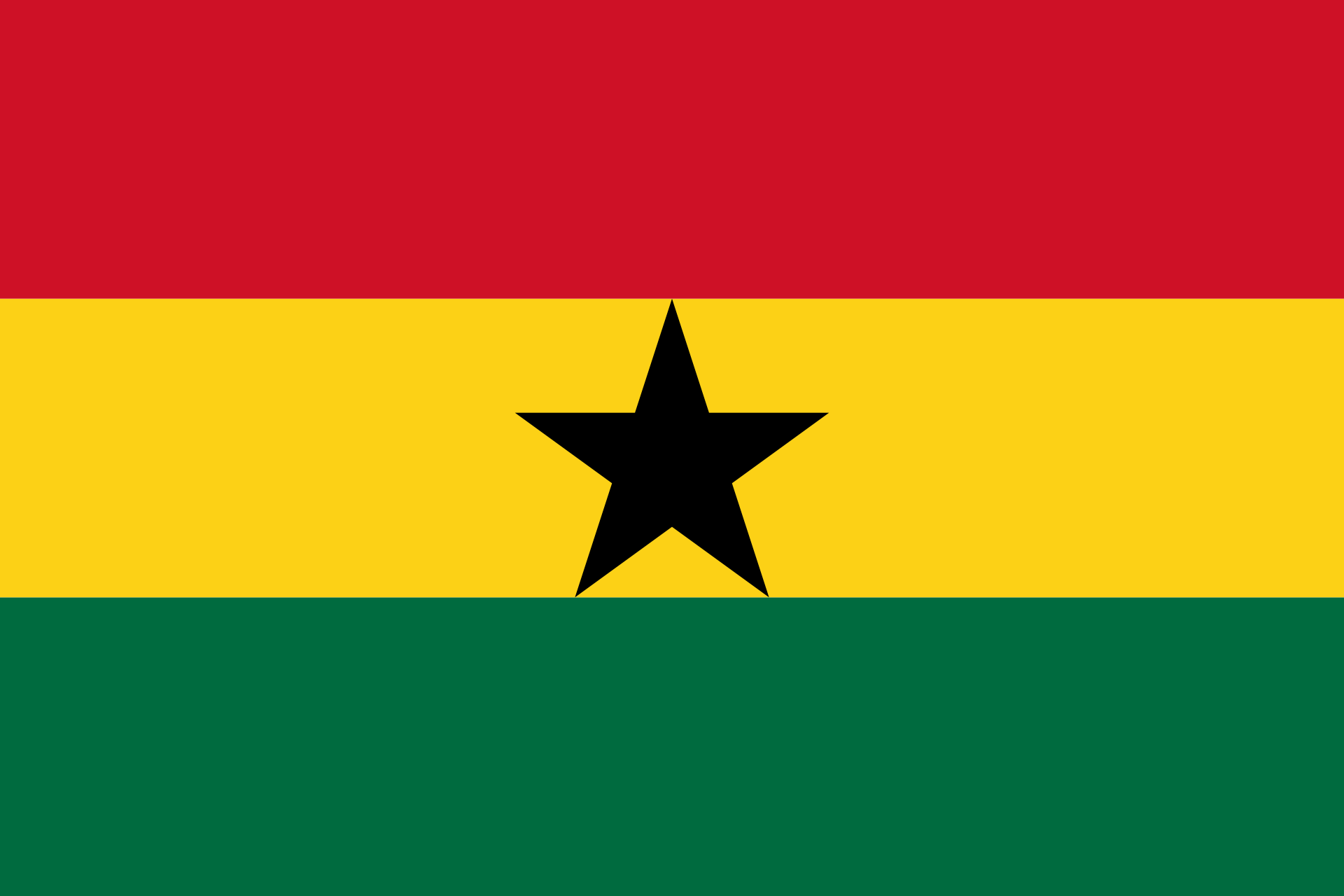 Flags Of Ghana