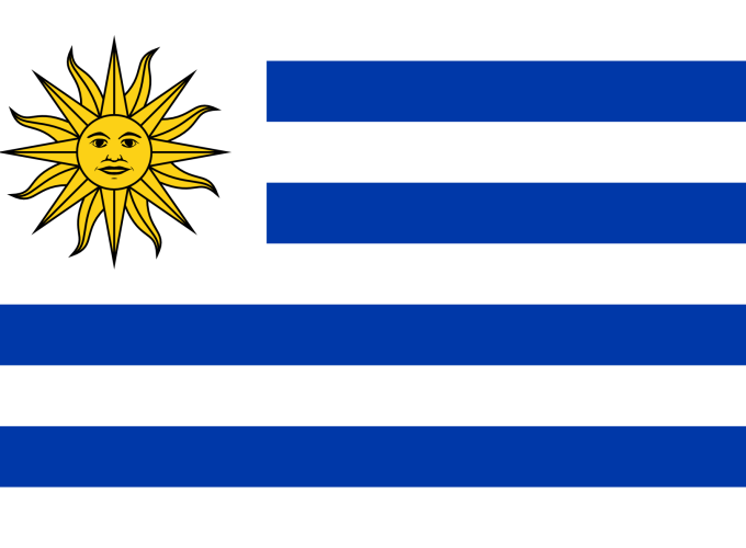 Flags Of Uruguay